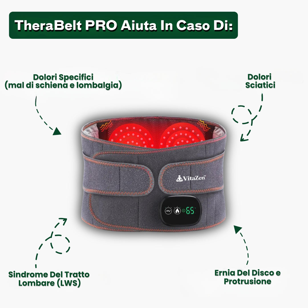 TheraBelt PRO™