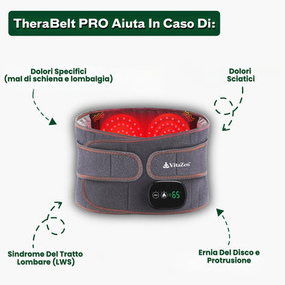 TheraBelt PRO™